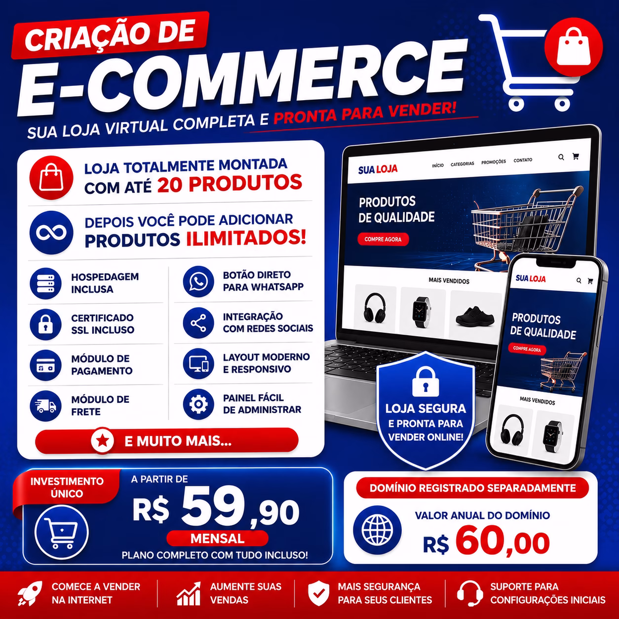 Criação de Ecommerce + Dominio